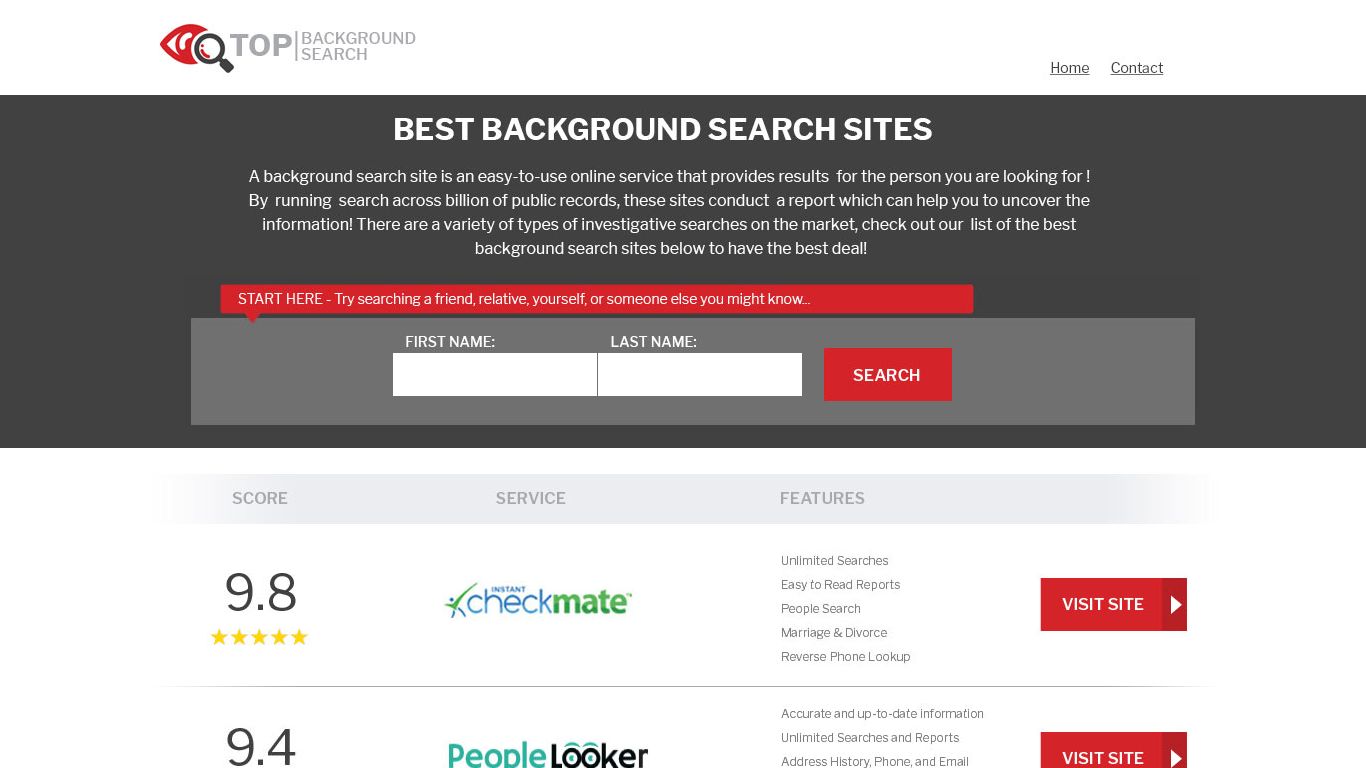Most Accurate Background Check Online 📓 Jul 2022